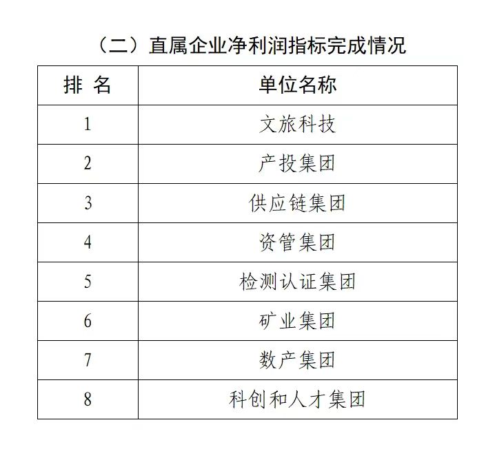 亚星游戏登录平台