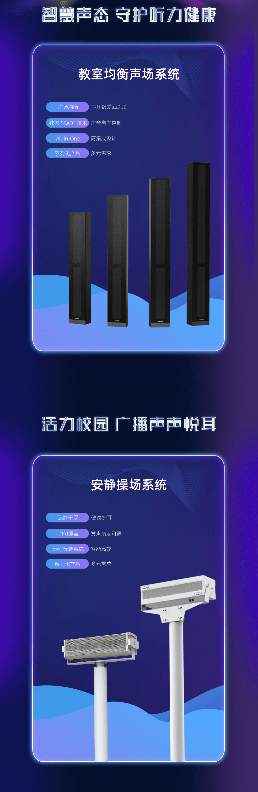 操场定向音箱，教室音响均衡扩声
