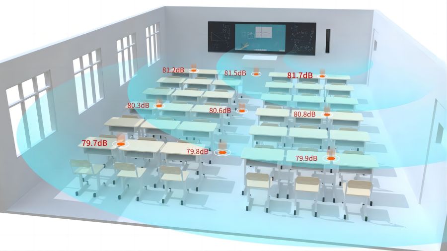 教室均衡扩声系统可实现声音在教室听课区域的均衡传播