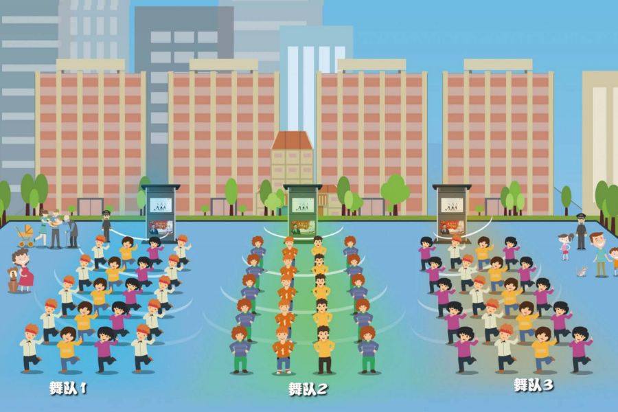 清听声学智慧广场舞系统分区效果示意图