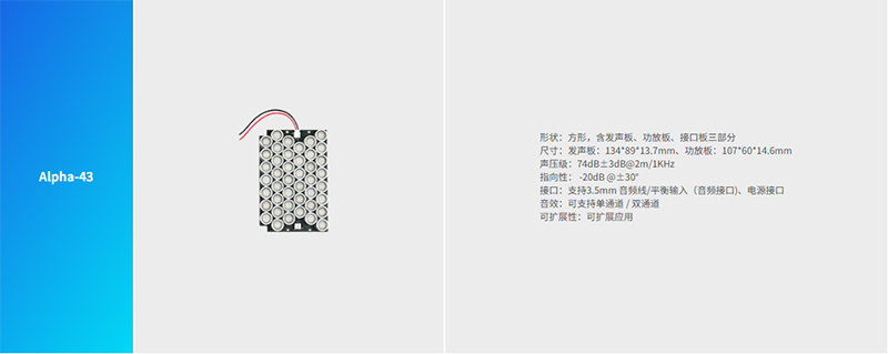 清听声学定向声模组产品