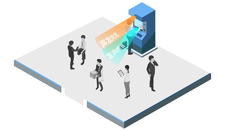 清听声学定向声模组+定向拾音模组