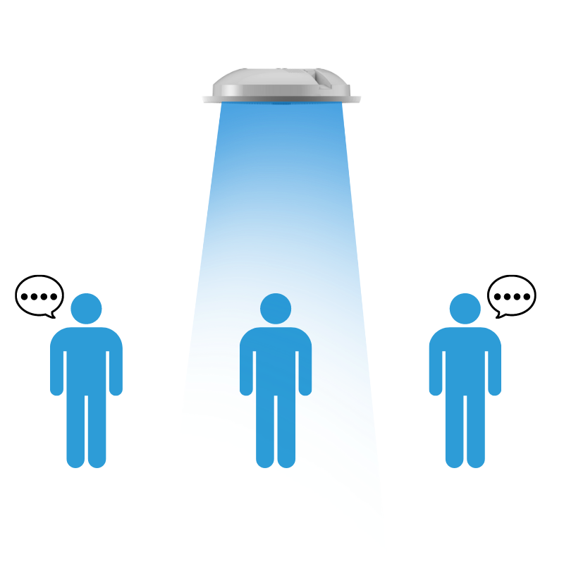 清听声学定向吸顶喇叭