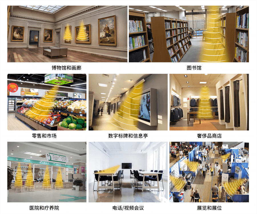 清听声学超声波定向音箱应用场景