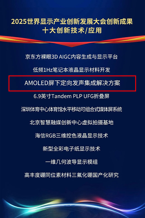 清听声学“AMOLED屏下定向发音集成解决方案”荣获2025世界显示产业大会十大创新技术