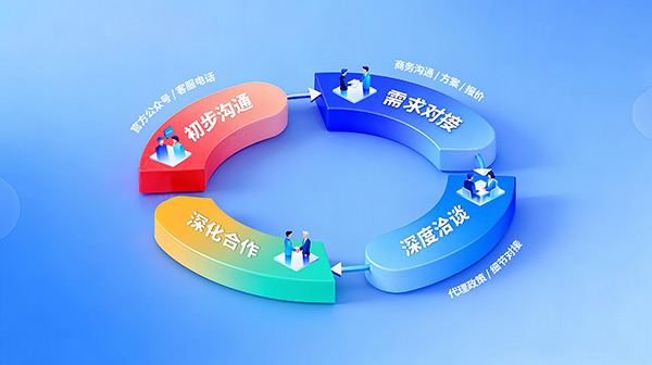 清听声学