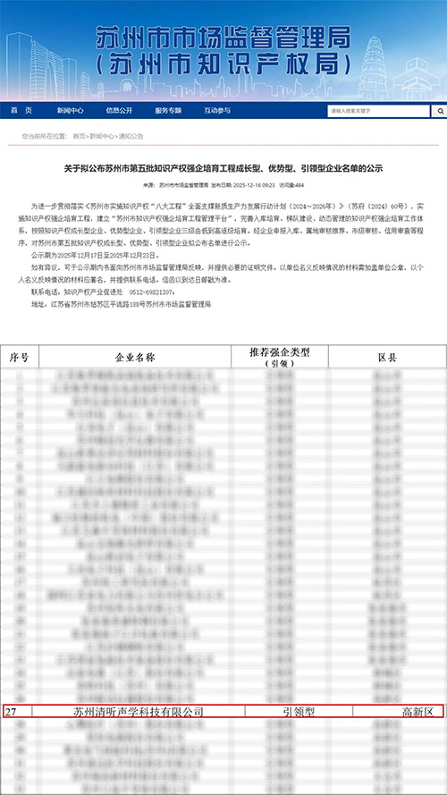 清听声学入选苏州市第五批知识产权引领型企业