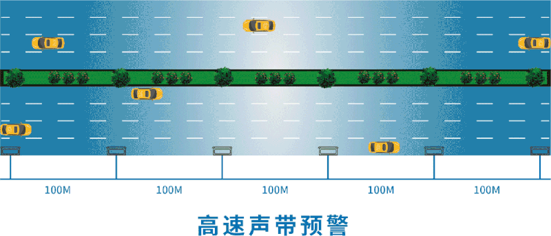 高速定向广播设备
