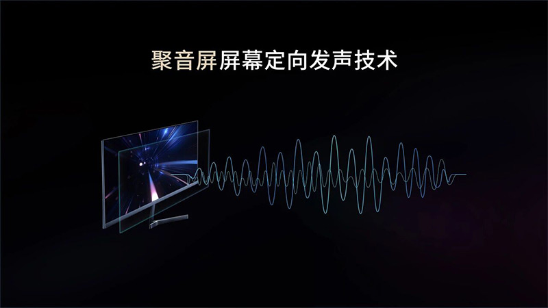 清听声学屏幕定向发声技术