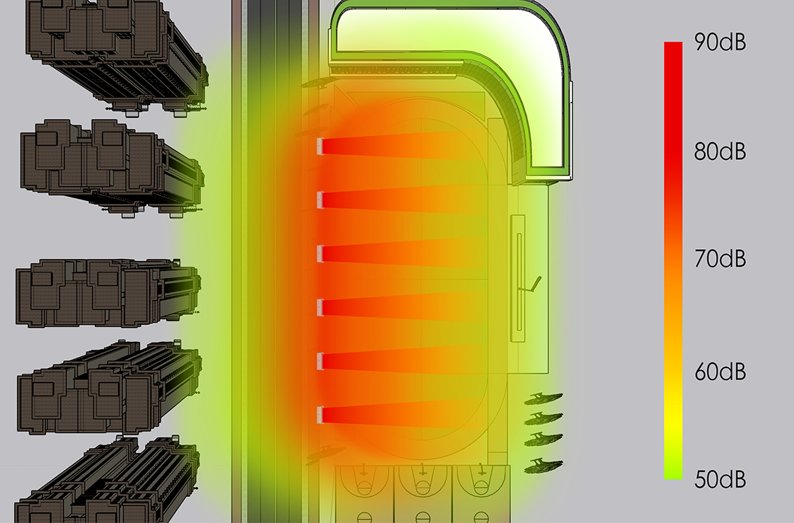清听声学静音操场设备改造后声场图：声音被控制在操场区域内，定向清晰不扰民