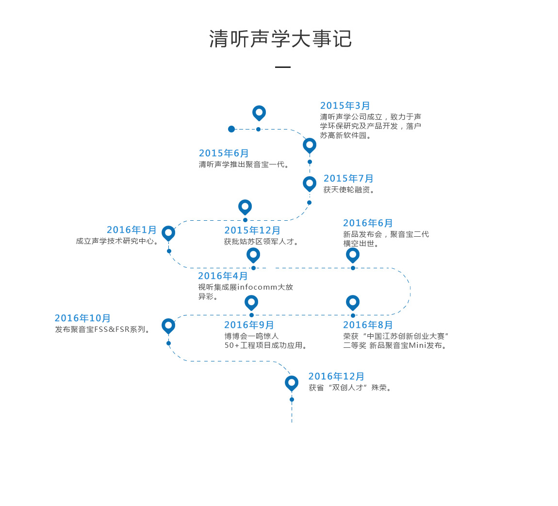 亚星游戏登录平台