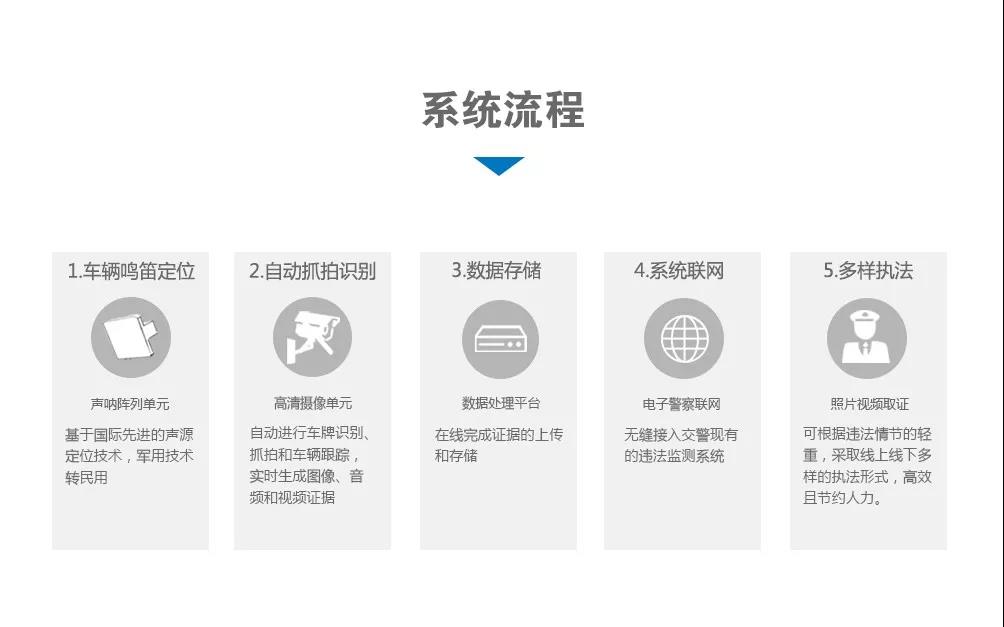 亚星游戏登录平台