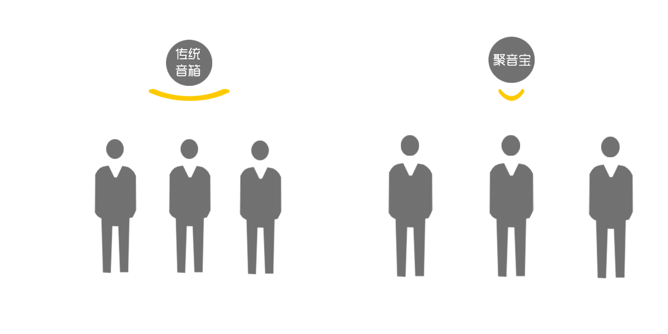 亚星游戏登录平台