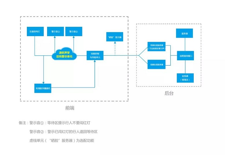 亚星游戏登录平台