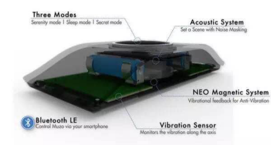 亚星游戏登录平台
