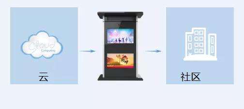 亚星游戏登录平台
