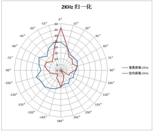 亚星游戏登录平台