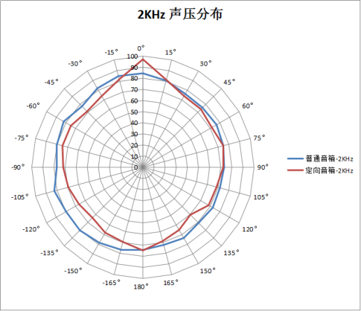 亚星游戏登录平台