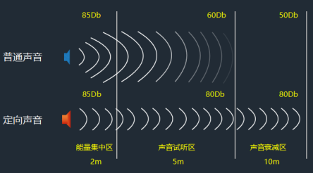 亚星游戏登录平台