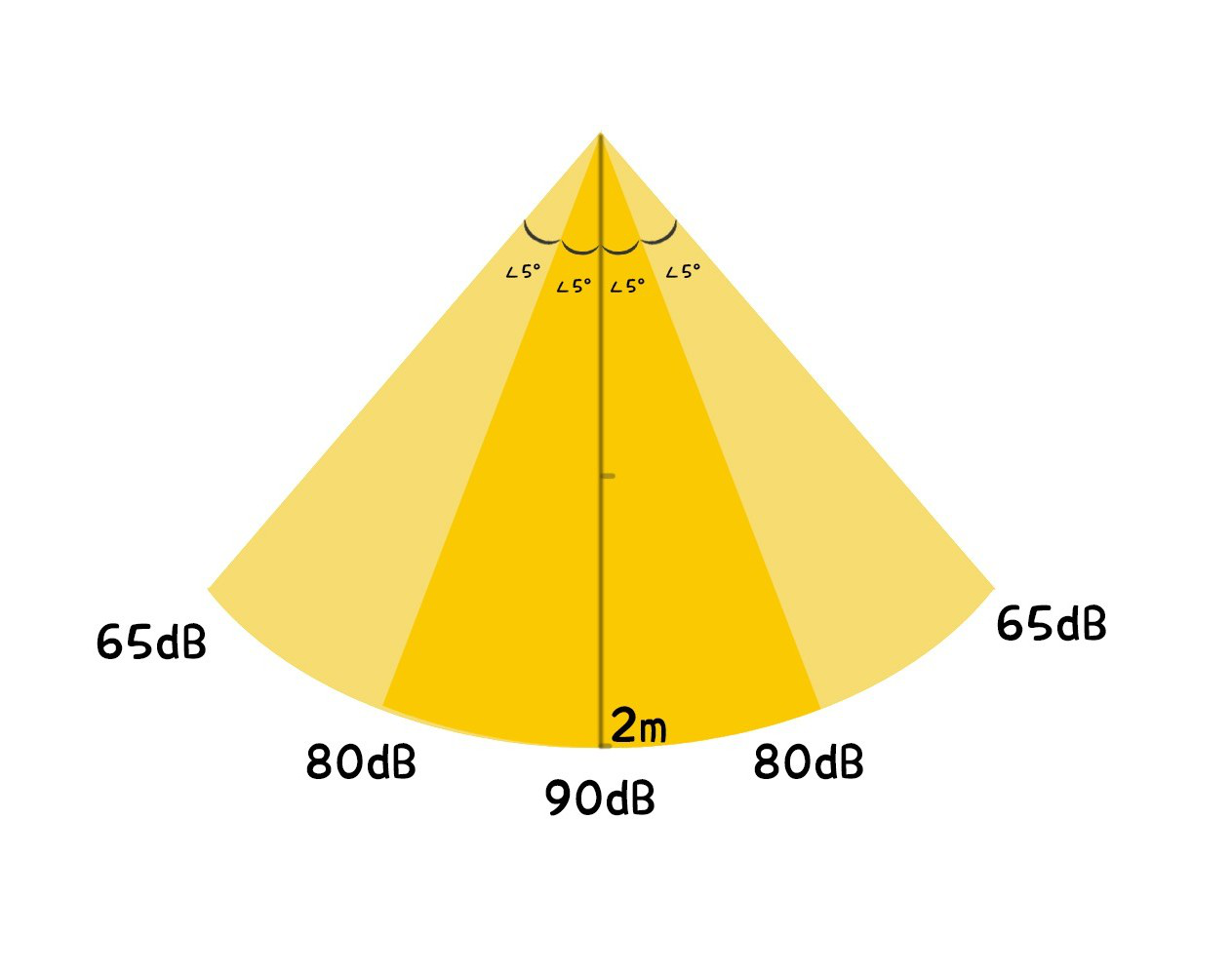 亚星游戏登录平台