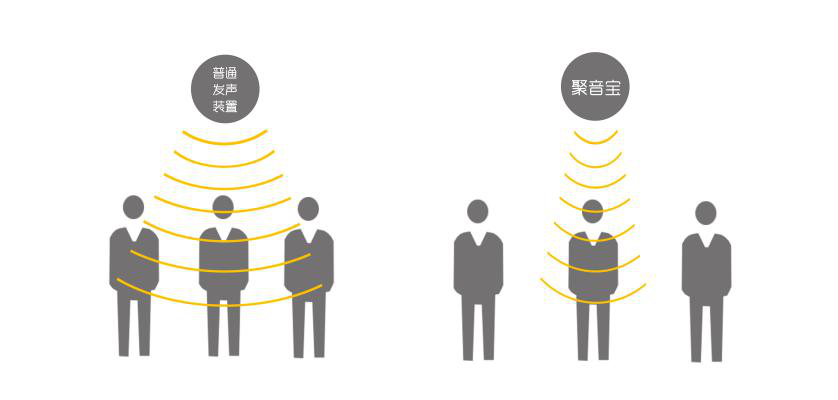亚星游戏登录平台