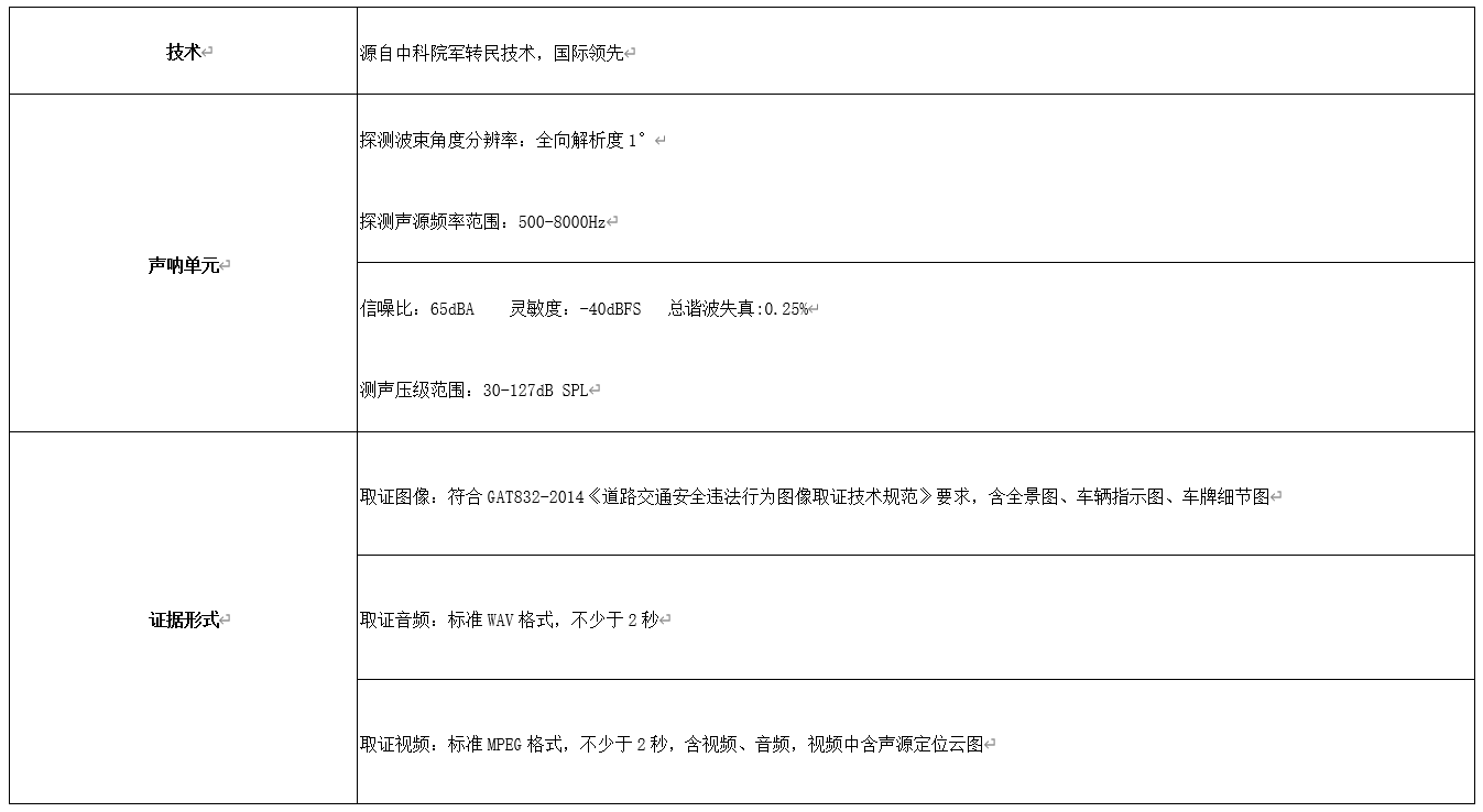 亚星游戏登录平台