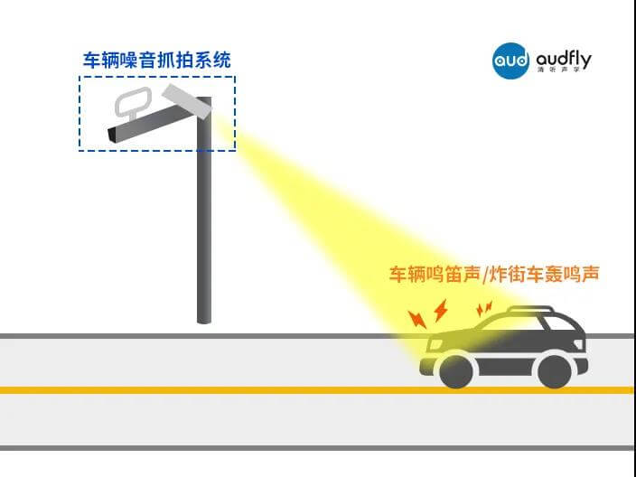 亚星游戏登录平台