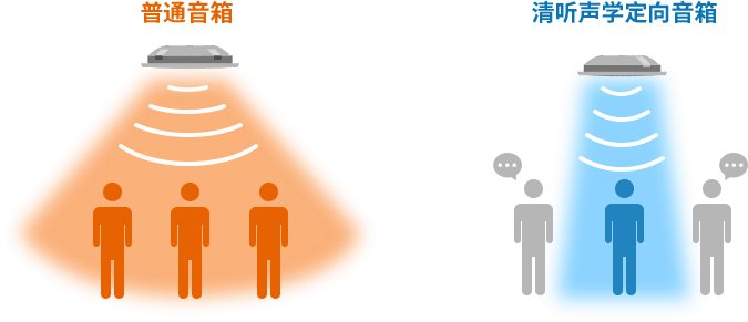 亚星游戏登录平台