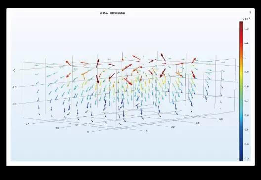 亚星游戏登录平台