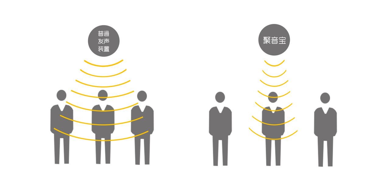 亚星游戏登录平台