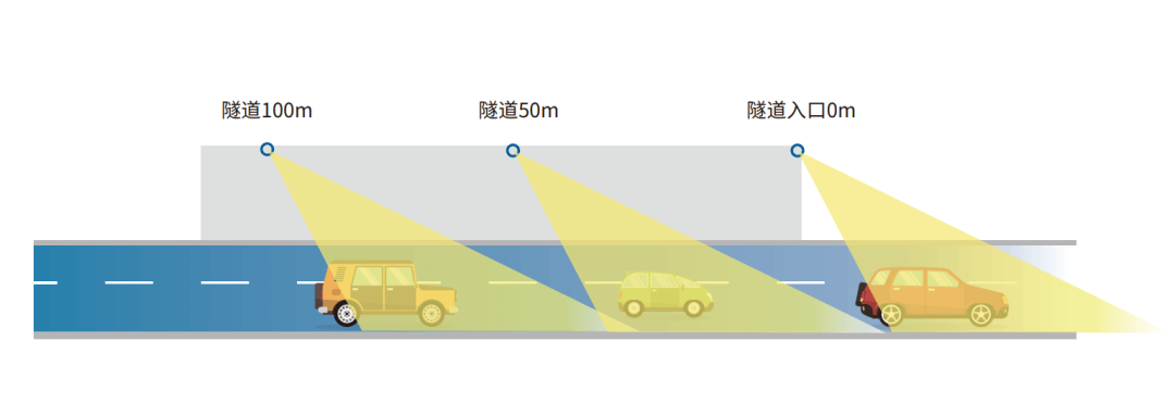 亚星游戏登录平台