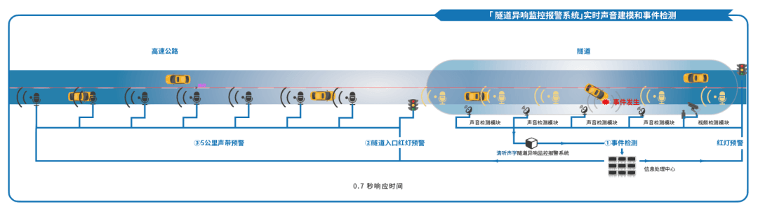 亚星游戏登录平台