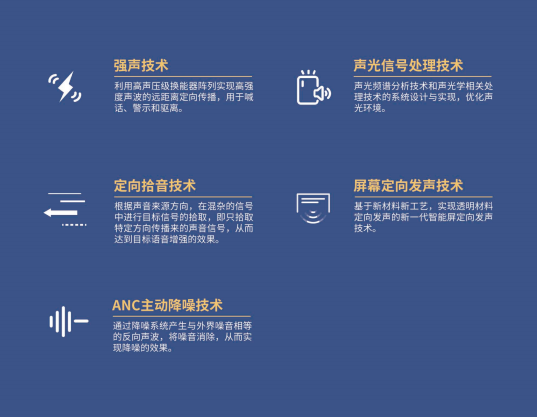 亚星游戏登录平台