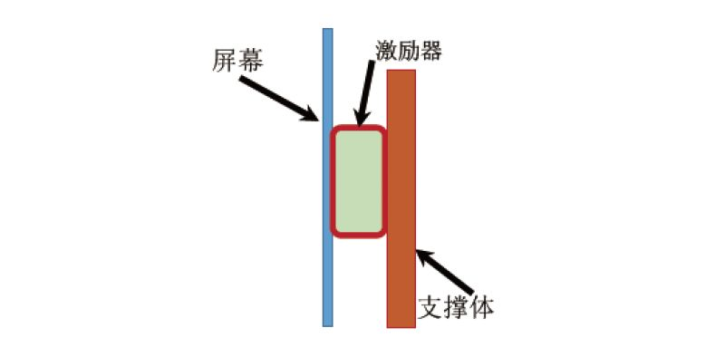 亚星游戏登录平台