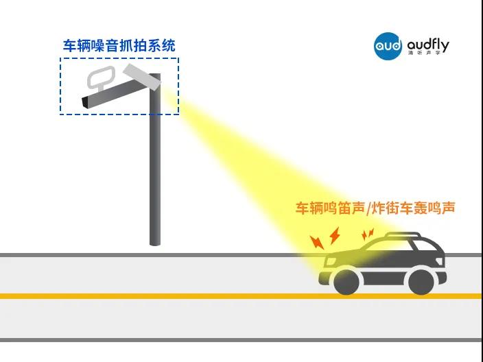 亚星游戏登录平台