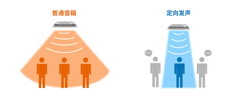 亚星游戏登录平台