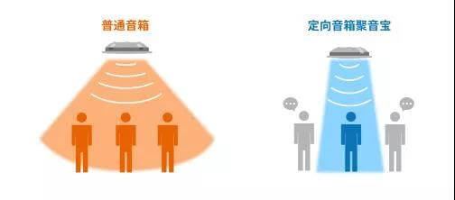 亚星游戏登录平台