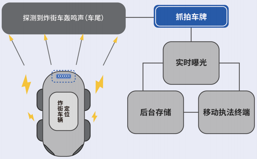 亚星游戏登录平台