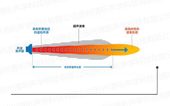 亚星游戏登录平台