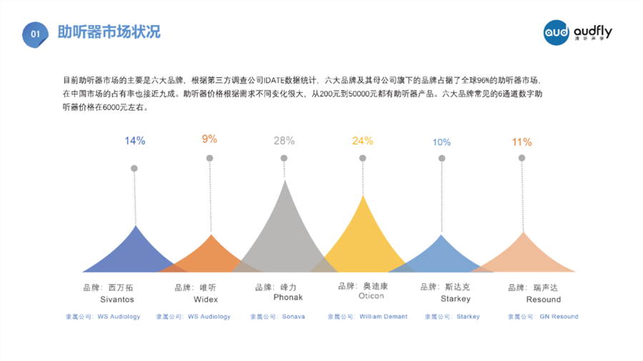 亚星游戏登录平台