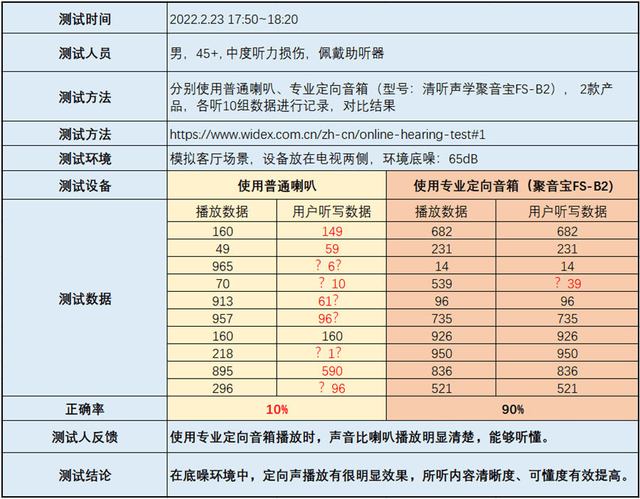 亚星游戏登录平台