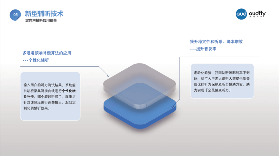 亚星游戏登录平台