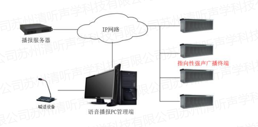 亚星游戏登录平台