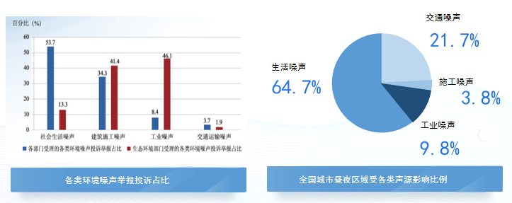 亚星游戏登录平台