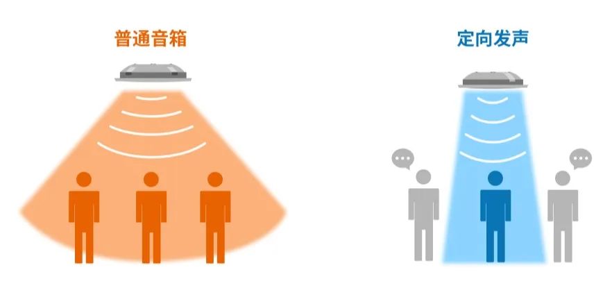 亚星游戏登录平台