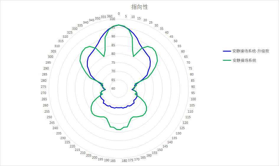 亚星游戏登录平台
