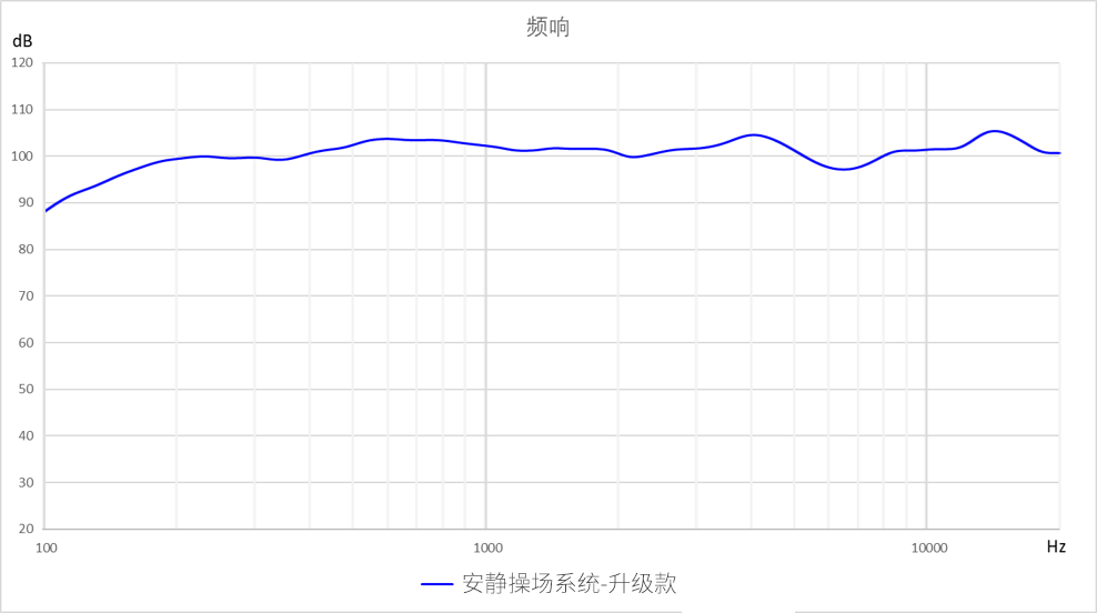 亚星游戏登录平台