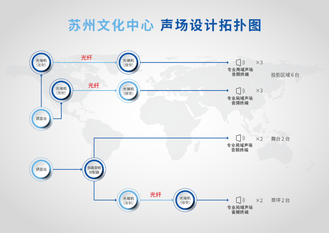亚星游戏登录平台