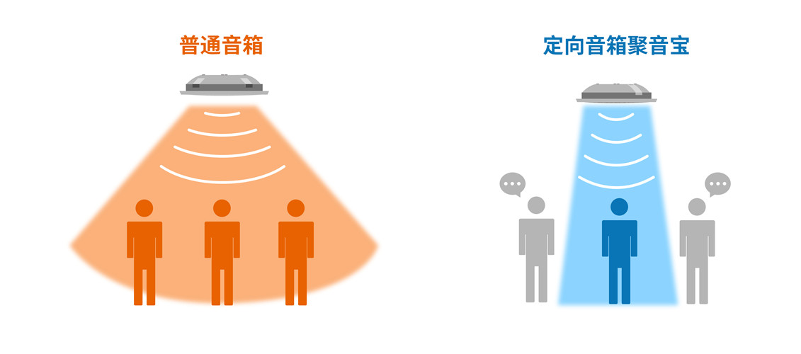 亚星游戏登录平台